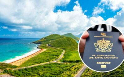 Let’s activate your Plan B – Become a citizen of a Caribbean Island, Gain access to 140+ countries visa-free